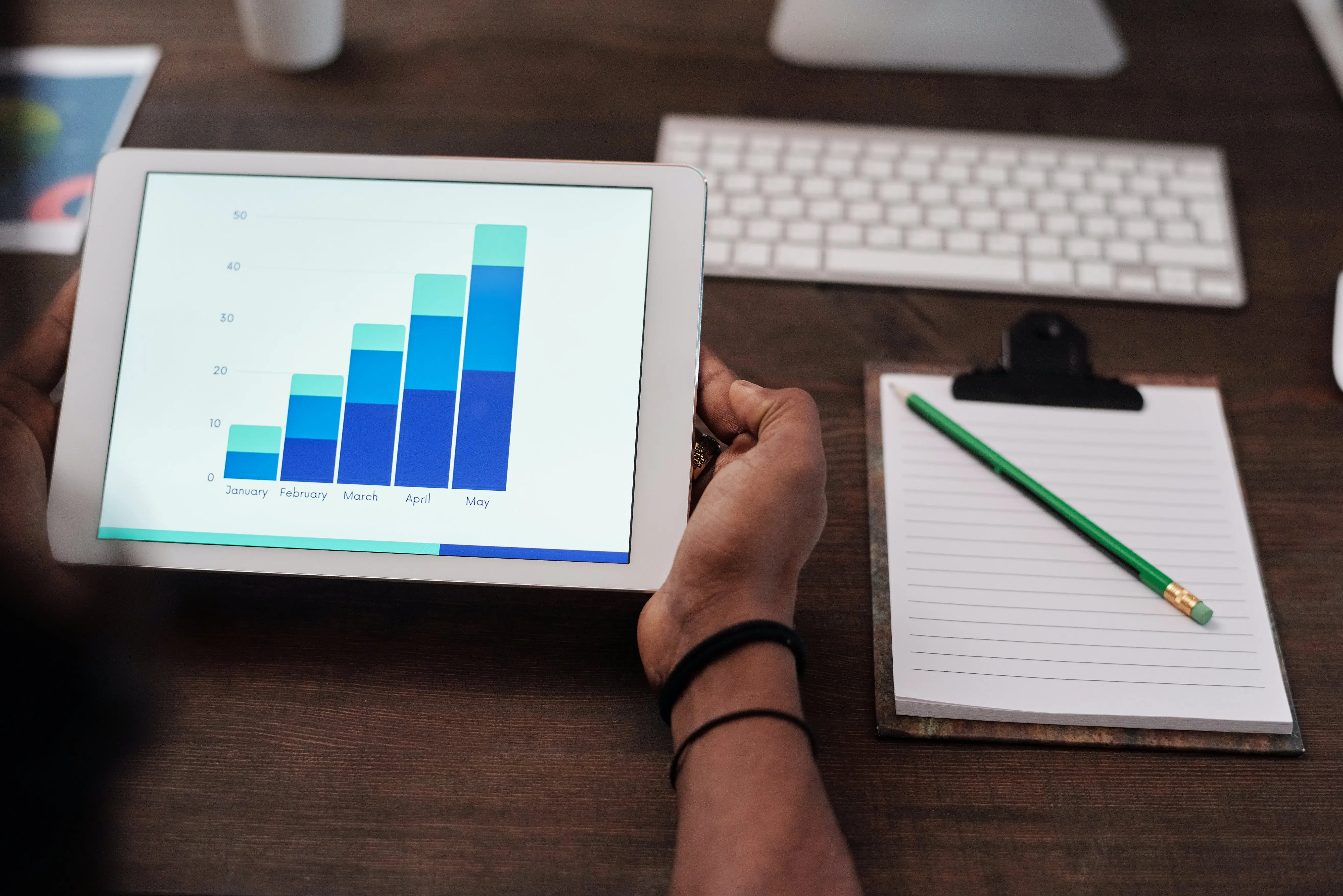 Reviewing Forecast Projections and Planning Cash Injections