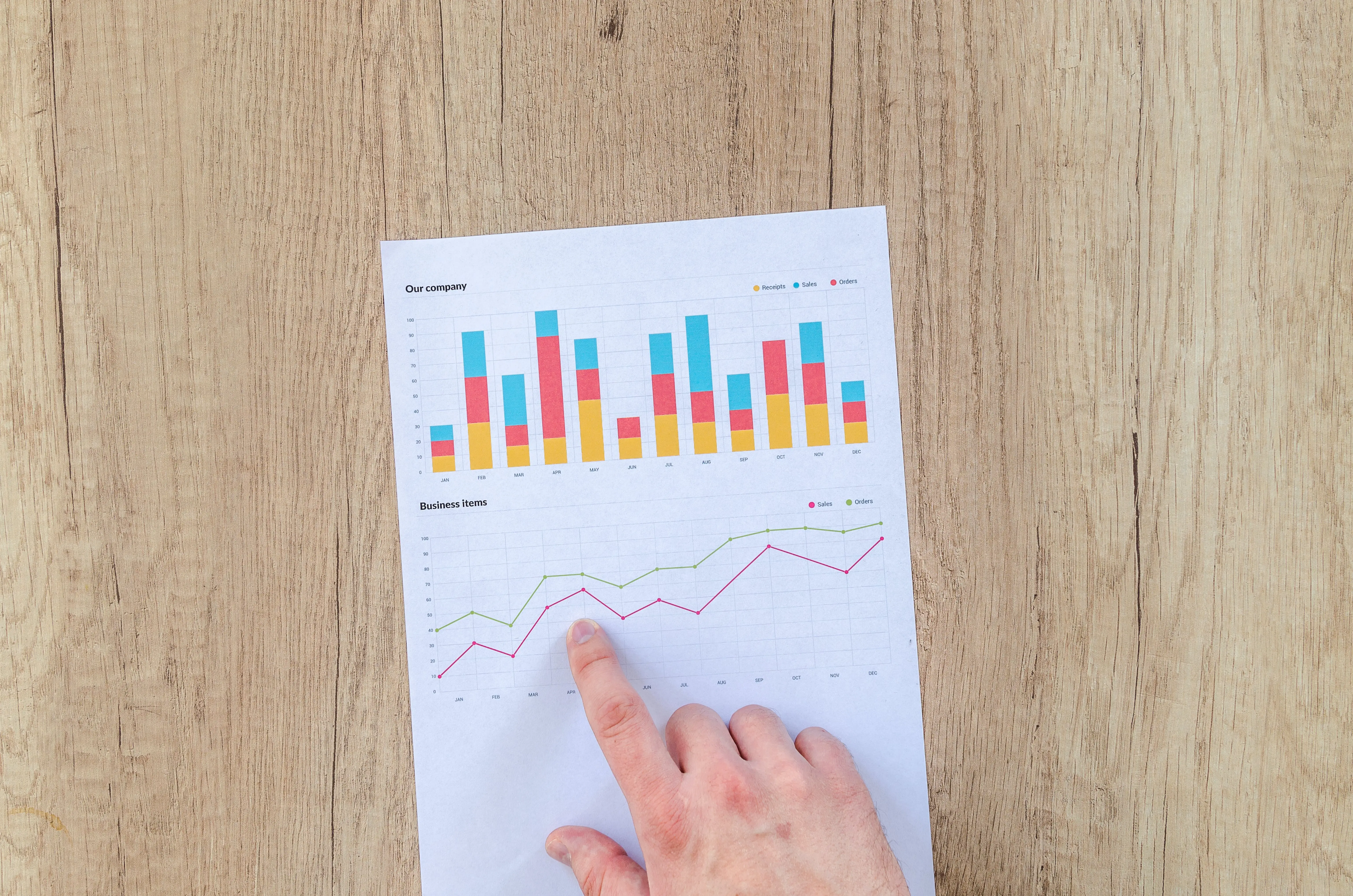 Analysing payments